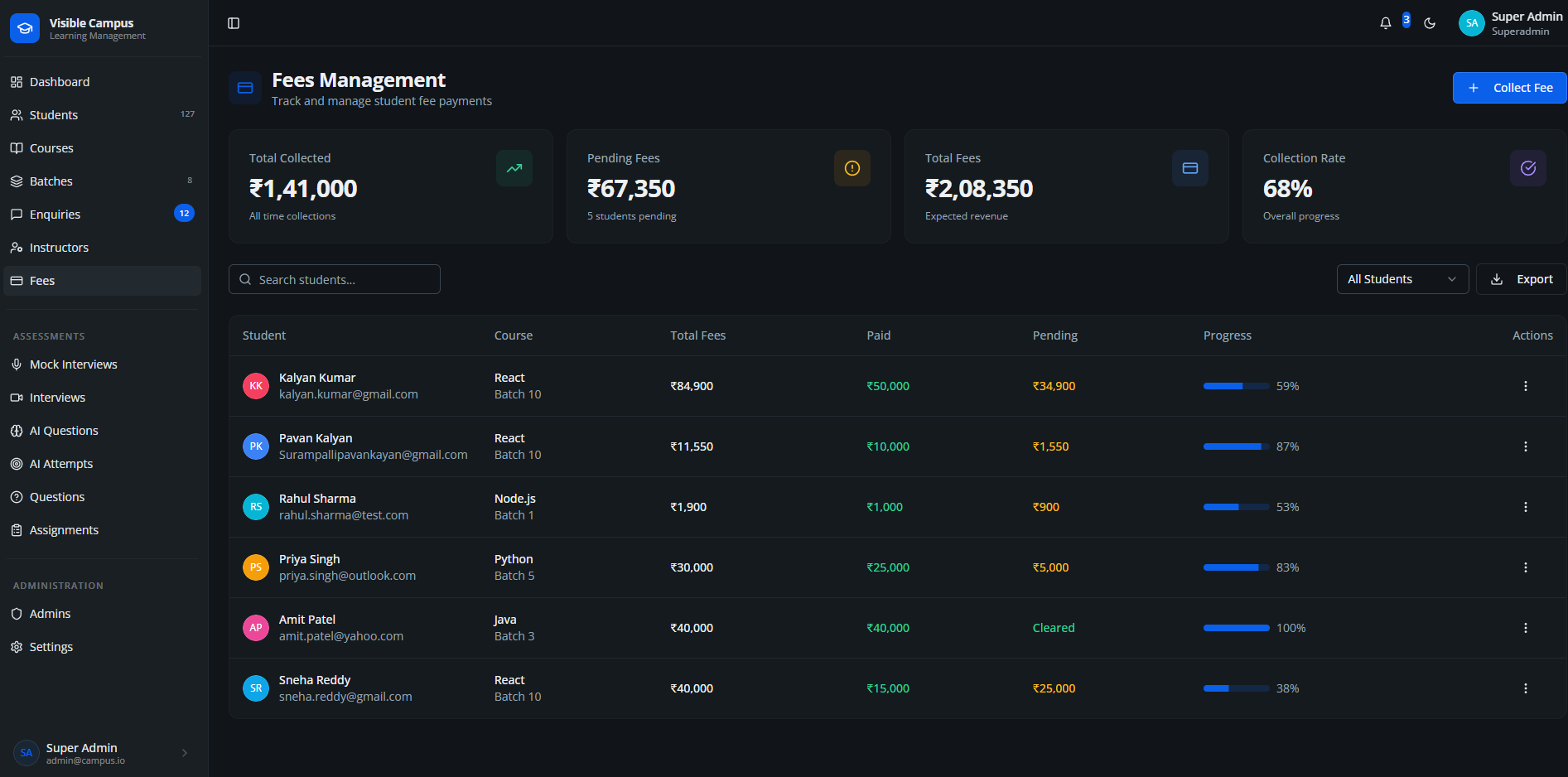 Online Class Management System with Zoom Integration
